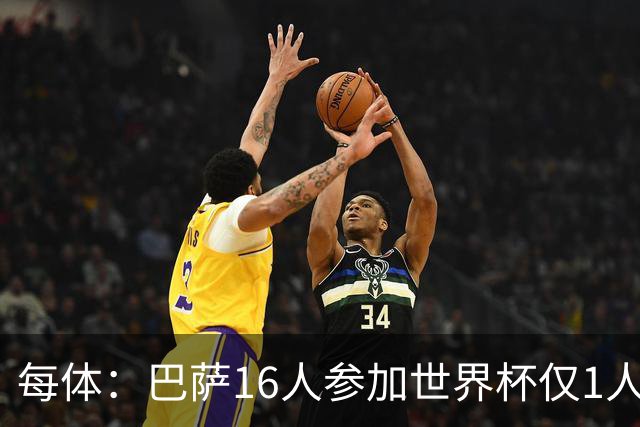 每体：巴萨16人参加世界杯仅1人小组出局，皇马14人仅2人出局
